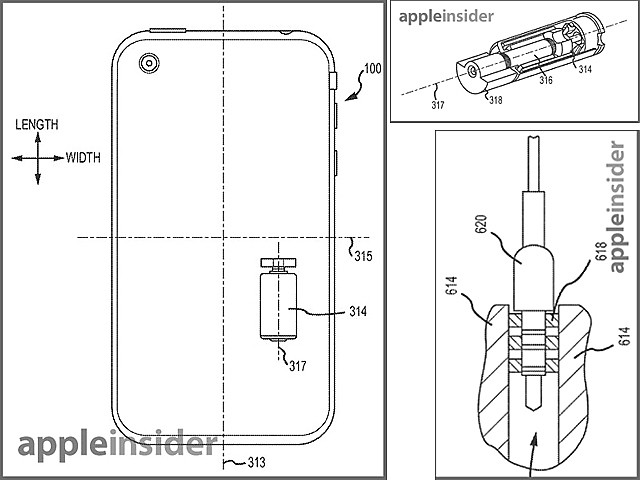 Ноу-хау компании Apple