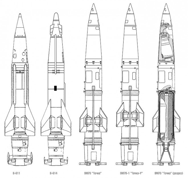 Модификации ракет 9М79