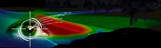 Технология Adaptive Forward Lighting (AFL +)