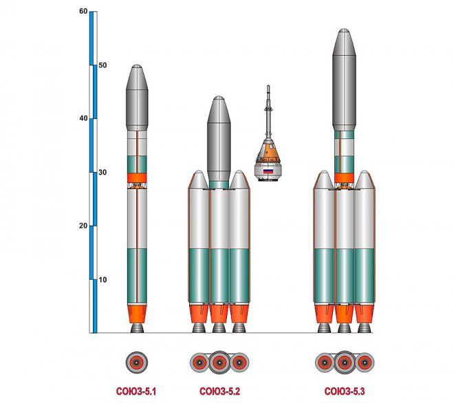 Ракета Союза 5.1