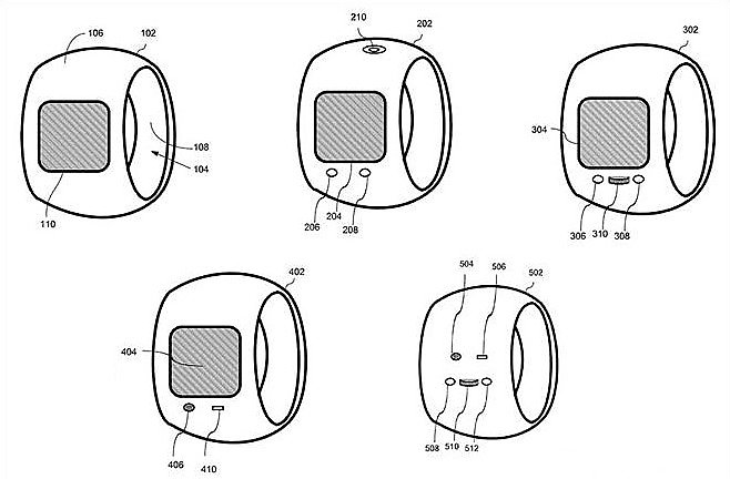 Патент iRing