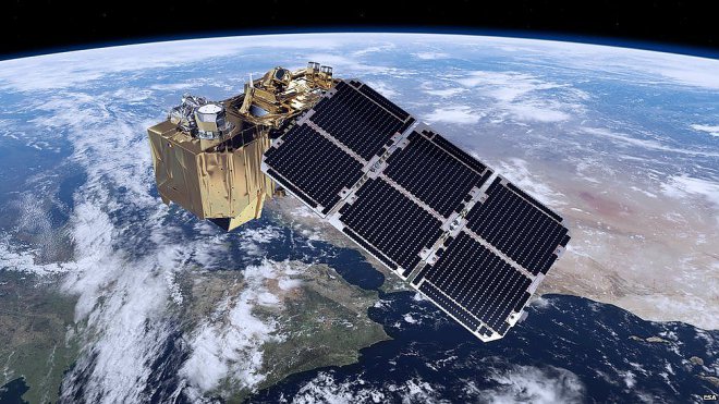 Sentinel-2a