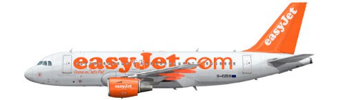 easyJet