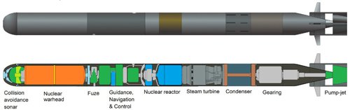 Статус-6