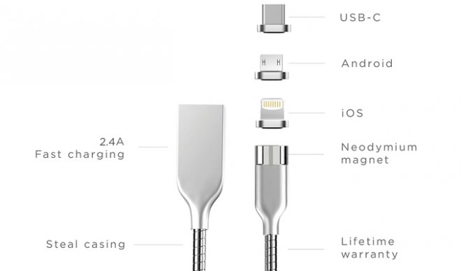 Anchor Cable