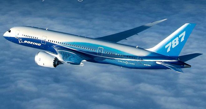 Boeing-787 Dreamliner