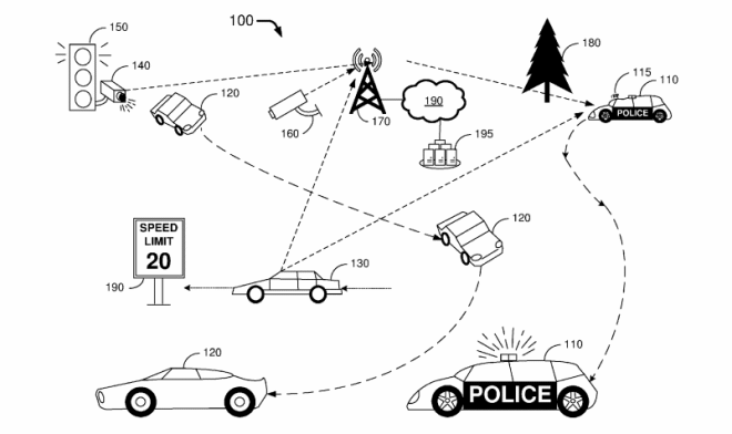 USPTO