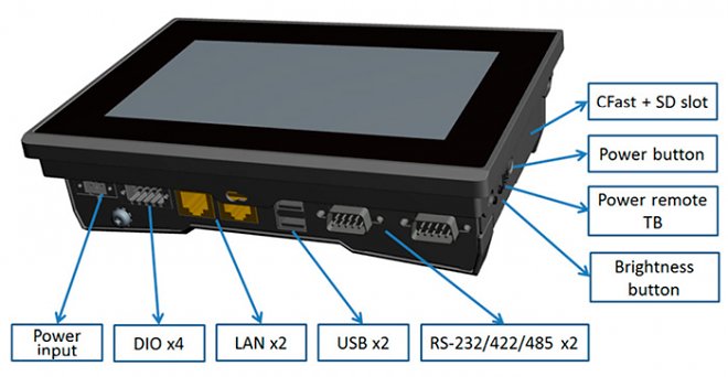 MPC-2120