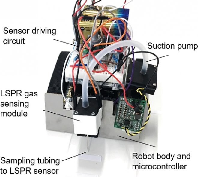 Sensors and actuators b