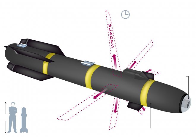 Ракета R9X 