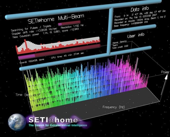 Проект SETI@Home