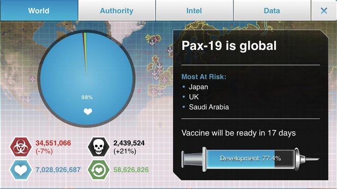 Plague Inc.