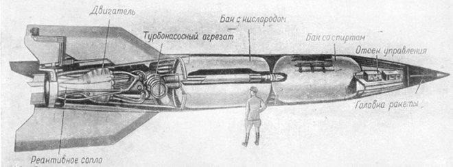 Реактивный двигатель ракеты