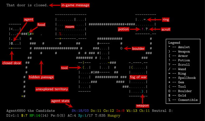 NetHack