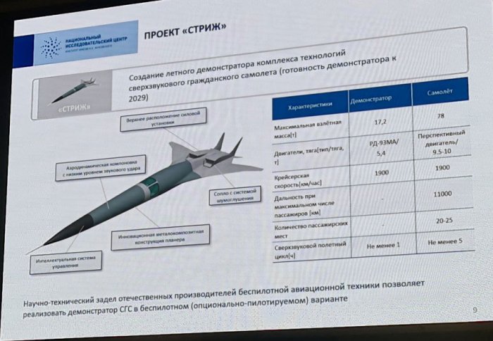 Российский пассажирский сверхзвук покажут в 2029 году