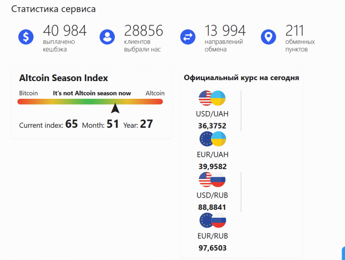 ExchangeSumo